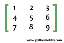 matrices in python