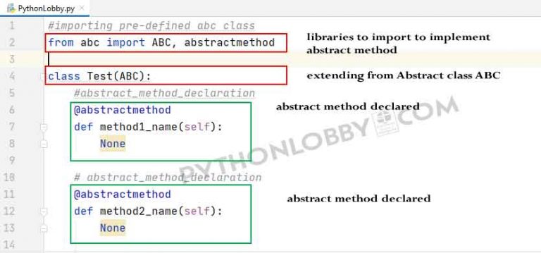 abstract-class-and-abstract-method-in-python-programming