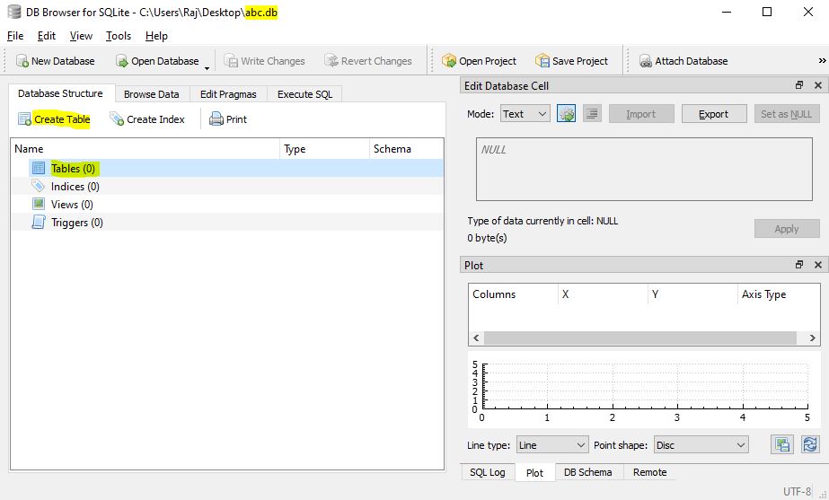 sqlite count all tables