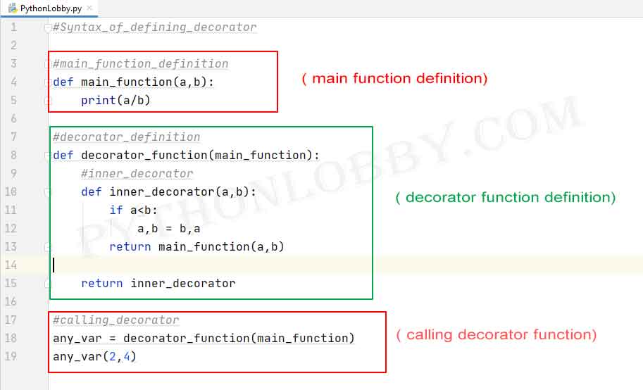 Decorators In Python Python Programming 9653