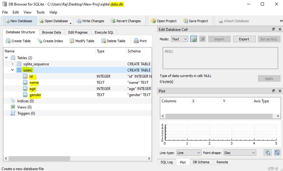 sqlite-db