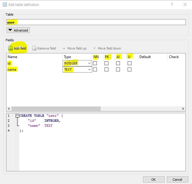 Creating Database,Tables and Connecting to Database in Python using SQLite