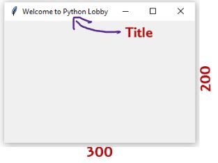 gui-in-python-programming